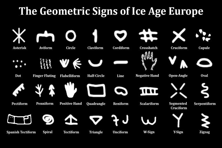 Paleoanthropologist Discovers Set Of Geometric Signs Used Around The World 40,000 Years Ago